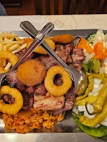 Zagreb Platte